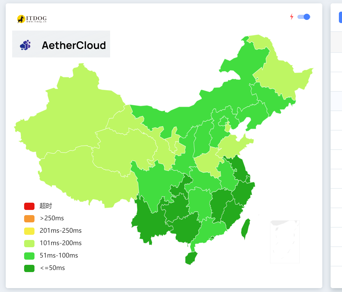 AetherCloud 香港7U/年 服务器评测-欢の小破站