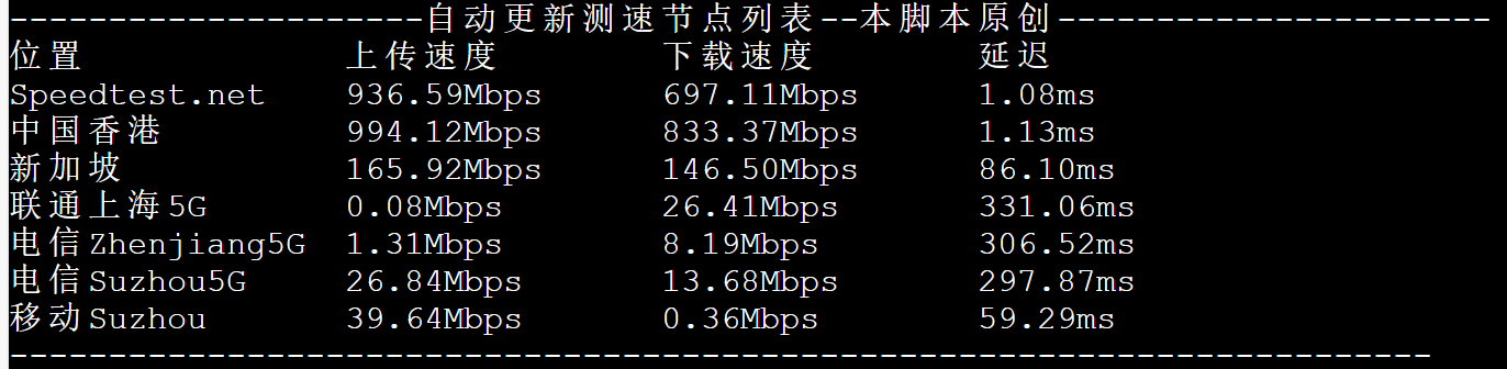图片[11]-AetherCloud 香港7U/年 服务器评测-欢の小破站